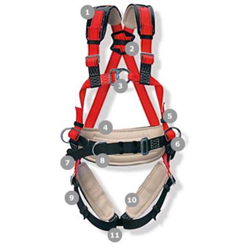 Valbeveiliging voor schuine / hellende daken Valbeveiliging voor schuine / hellende daken